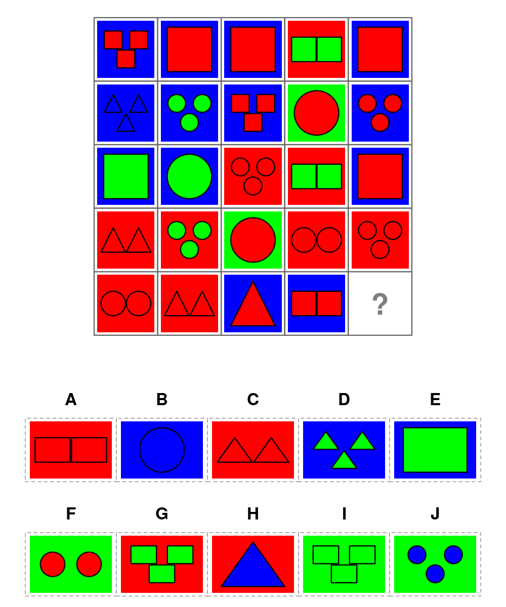 test item