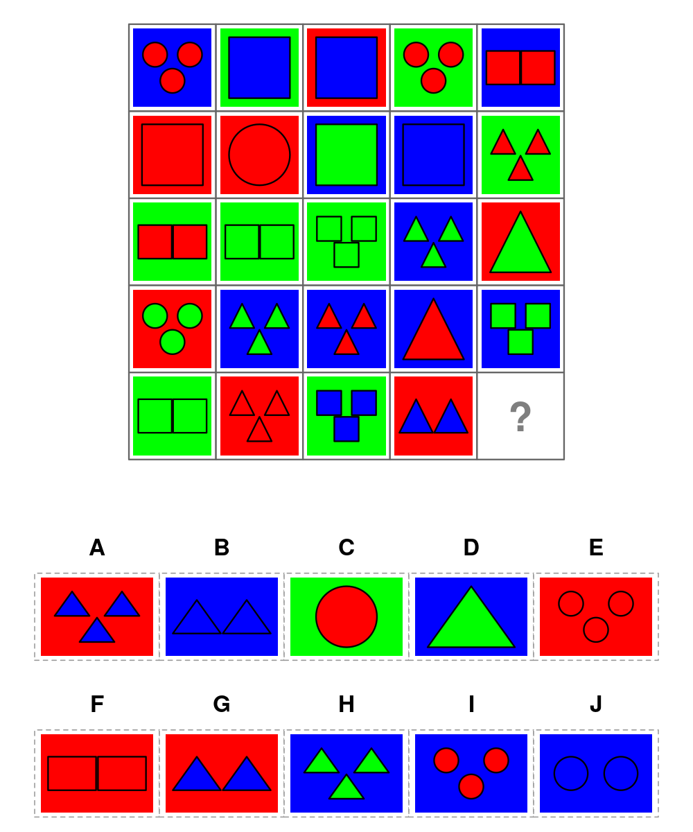 test item