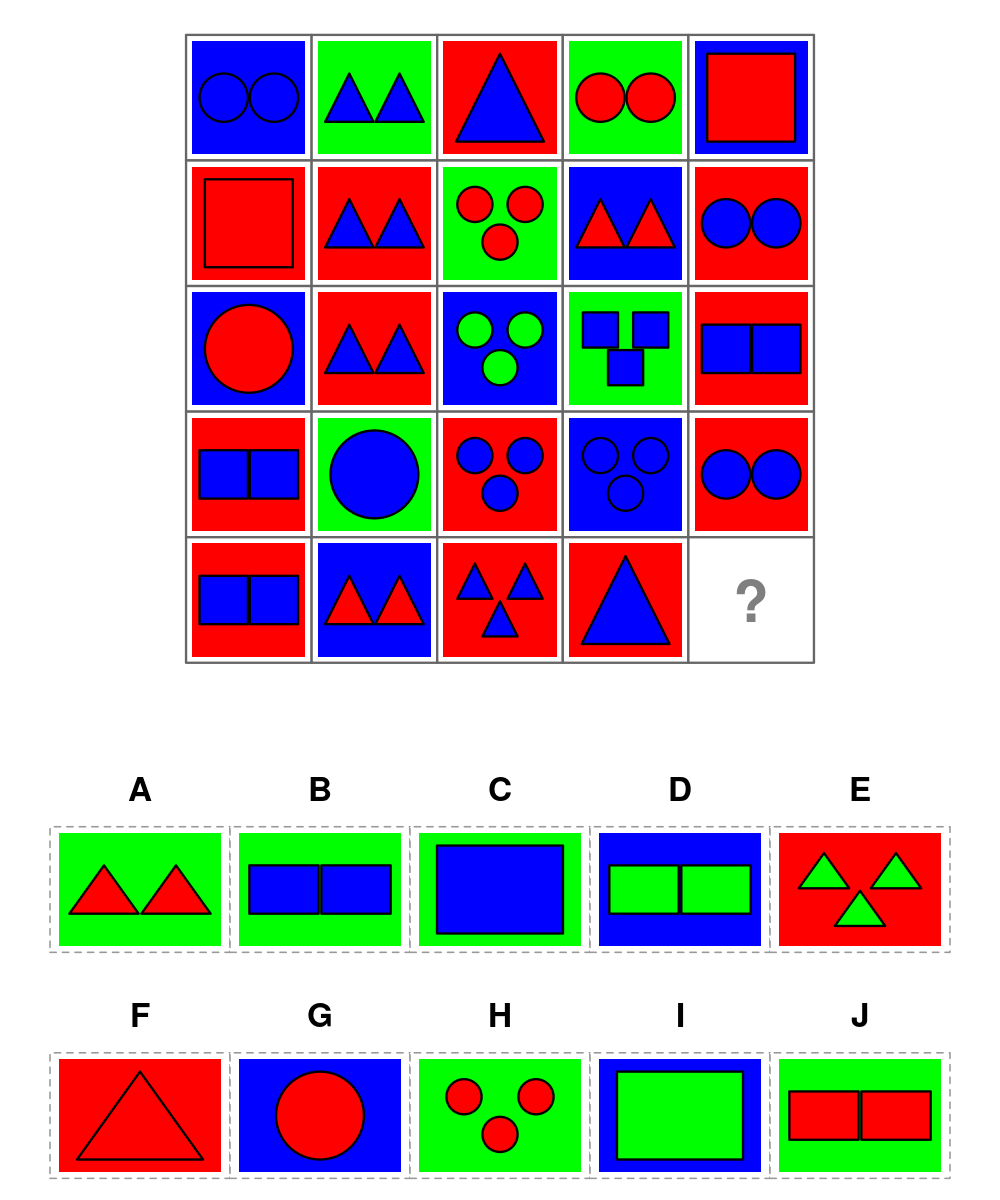 test item