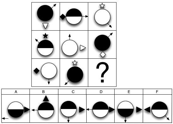 test item