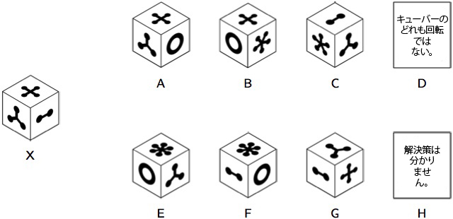 test item