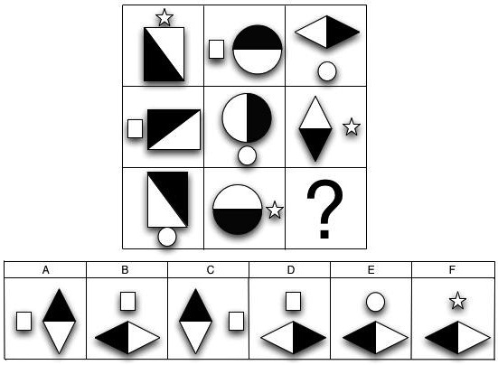 test item