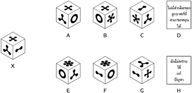 test item