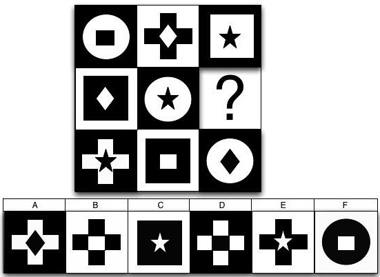 test item