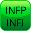 INFP or INFJ Test