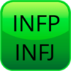 Test INFP o INFJ