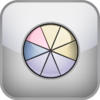 Attachment Style Subpattern Test