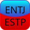 Test ENTJ o ESTP