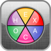 HEXACO Test