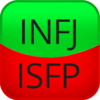 INFJ or ISFP Test