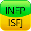 INFP or ISFJ Test