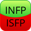INFP or ISFP Test