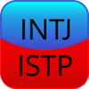 INTJ or ISTP Test