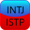 Test INTJ o ISTP