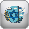 Zionism Attitude Test