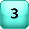 Enneagram Type 3