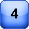 Enneagram Type 4