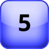 Enneagram Type 5