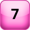 Enneagram Type 7