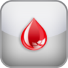 Temperament: Sanguine