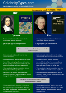 kant_spinoza