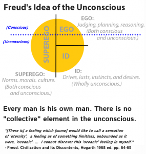 freud-model
